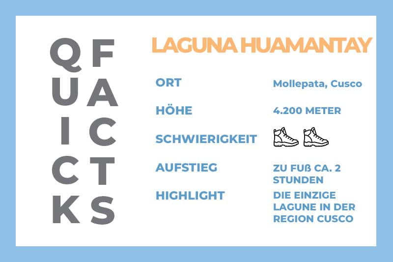 laguna humantay quick facts