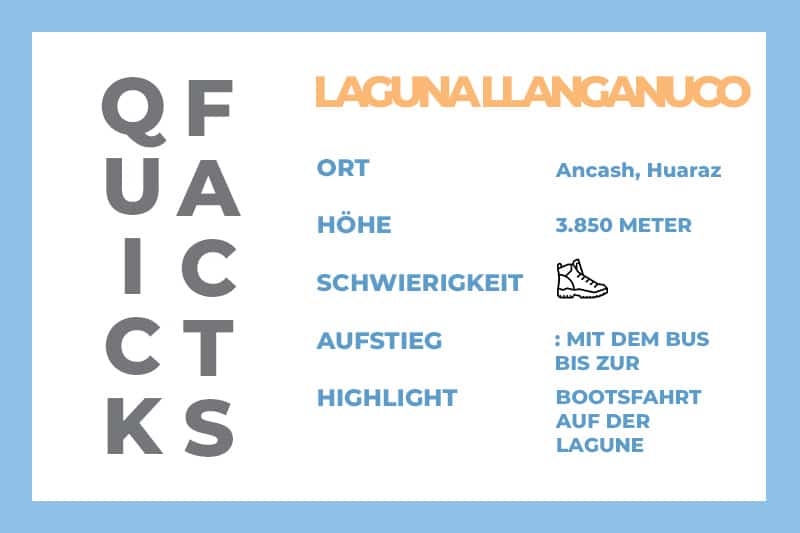 laguna llanganuco quick facts